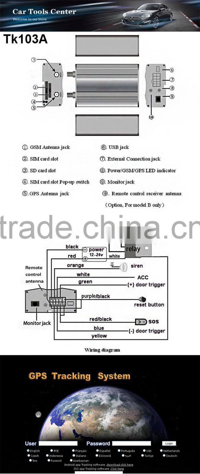2016 newest vehicle tracker car gps tracker tk103 with real time tracking