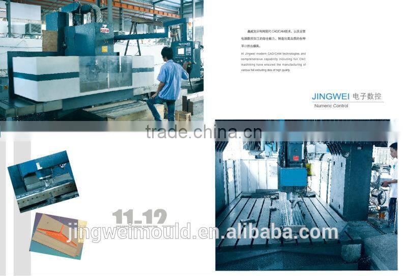 ABS coextrusion die mould supply for importer