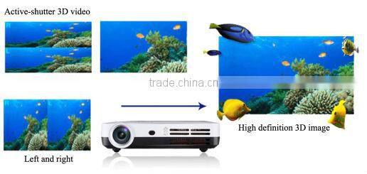 wholesale WTL210 Mini 3D video Smart projector YES home and Theater/ smart projector android projector