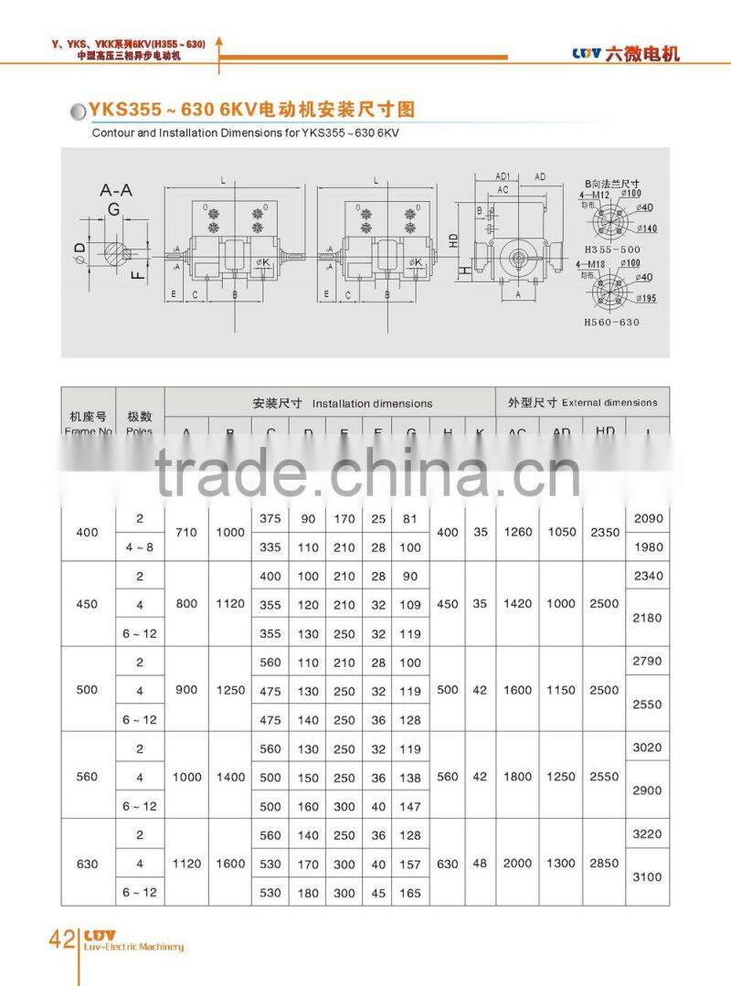 Y,YKS,YKK electrical motor induction motor AC motor electric motor 200kw IC611