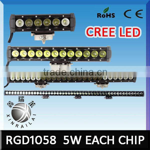 H6/H4/PH7/PH11/HS5 High Quality Motorcycle Led Headlight with 2550LM Cree Led Motorcycle Headlight