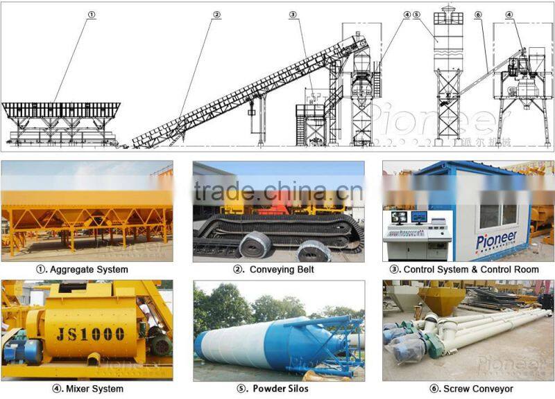 HZS60 mixed Hot high quality popular concrete batching plant
