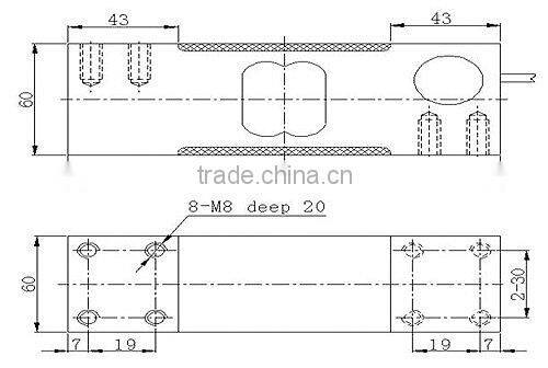 Electronic Load cell controller