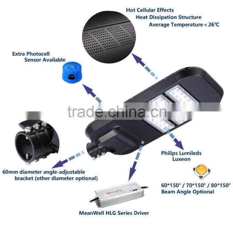 8 Years Warranty UL DLC EMC LVD RoHS SAA IP67 IK10 LED Road Light with Photocell