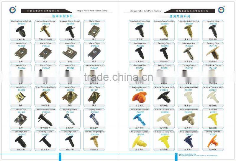 Zhixia hot sell envieonmental auto bumper fastener plastic clips