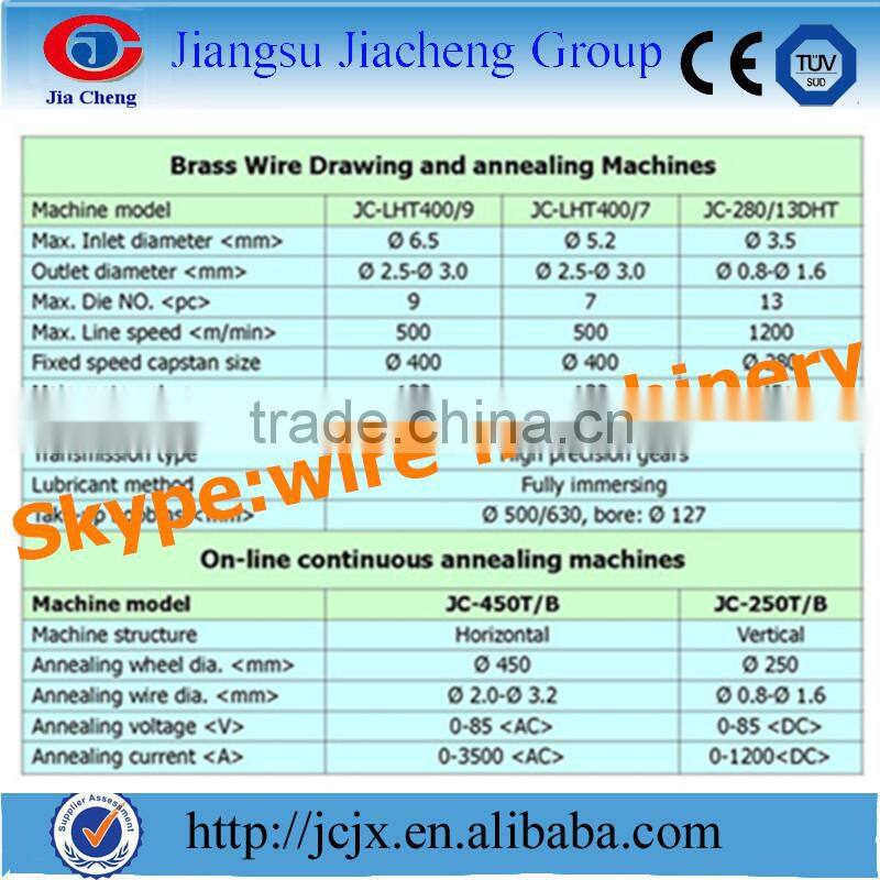 china EDM brass wire drawing machine supplier