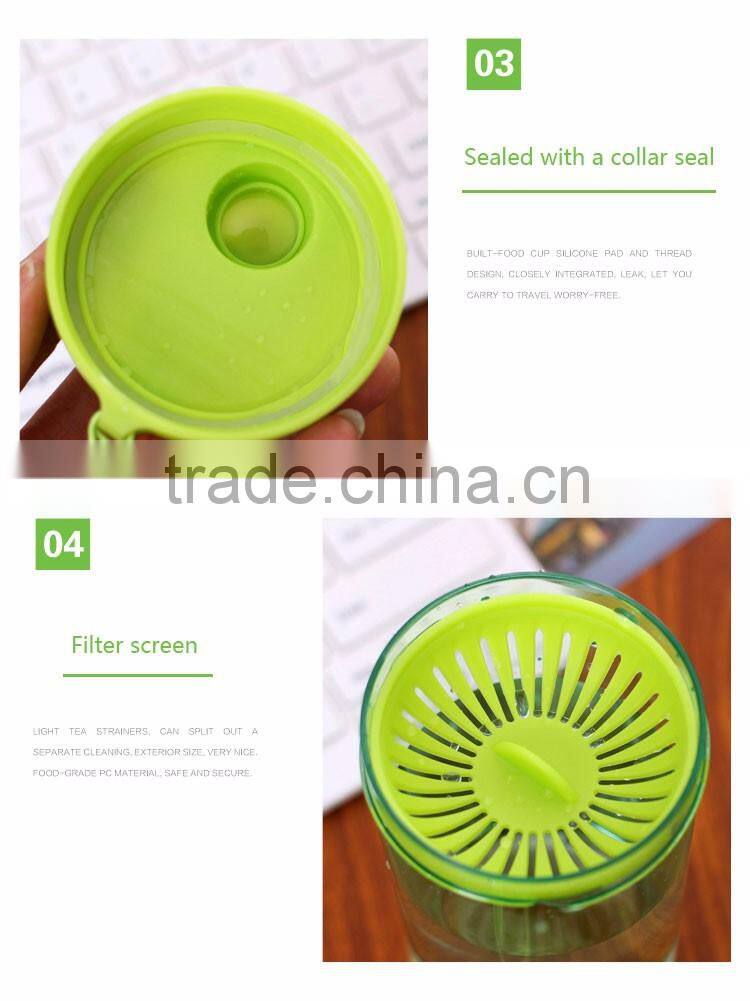 Reusable Readily Plastic Cup with Handle