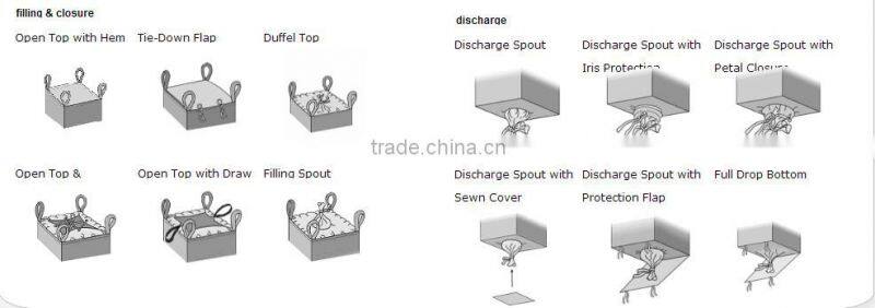2015 lowest price fibc bag,Bulk bag/Big Bag for Agricultural Industry