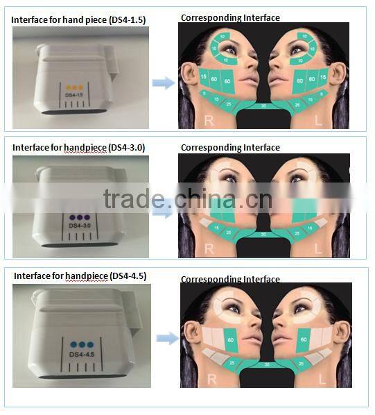 Promotion !!! hifu e clip with CE certificate