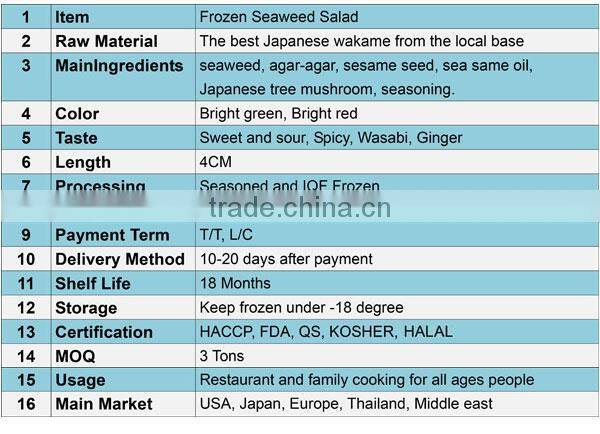 Frozen Seasoned Seaweed Salad (Sweet and Sour)