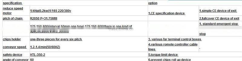 chip conveyor (hinged belt and scrapped type)