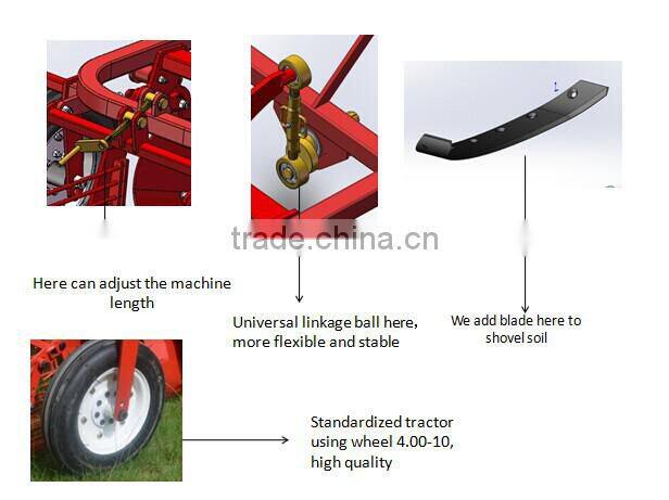 Factory Sells Potato Harvester machines to tiller with cheap price