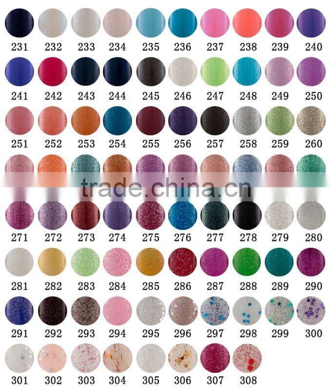 UV Gel Nail Polish 2015 Long-Lasting Gel Polish One Step Gel Polish Nail Lacquer Nail Polish