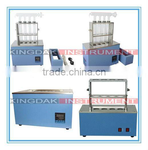 KDN series Infrared digestive furnace