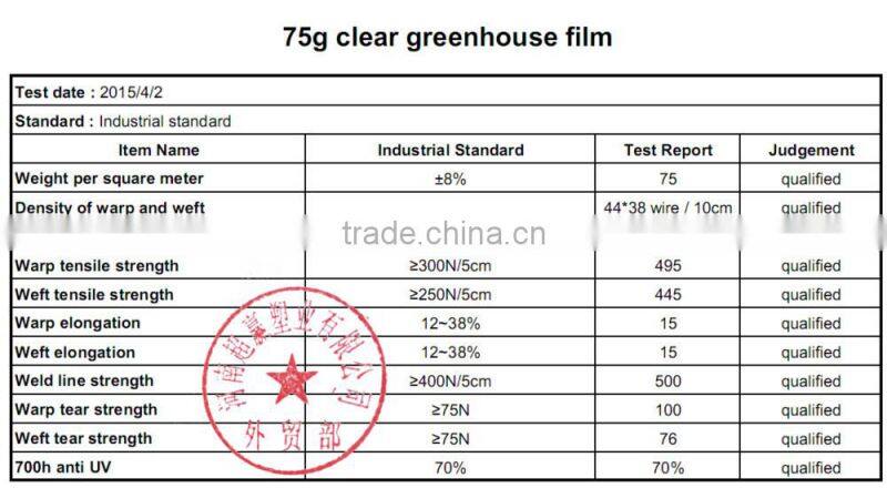agricultral transparent hdpe uv resistant plastic film for greenhouse