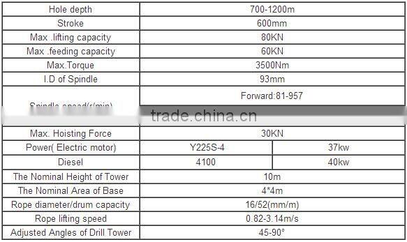Horizontal diamond core drilling rig machine XY-4AT