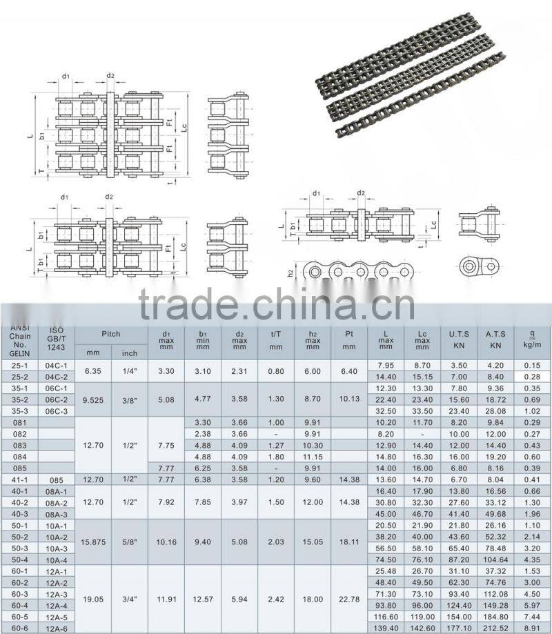 Simplex duplex triplex alloy steel short pitch precision roller chains (A series)