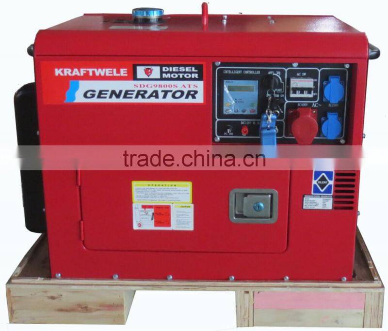 5kw permanent magnet generator
