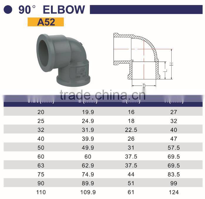 HIGH QUANLITY 90 DEG ELBOW OF PVC DIN STANDARD FITTINGS FOR WATER SUPPLY