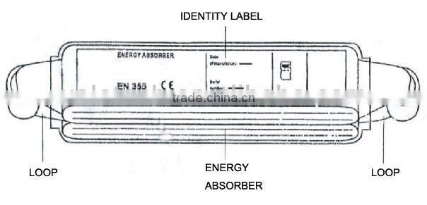 energy absorber YL-E501