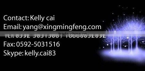 Wholesale factory direct price plastic zipper puller