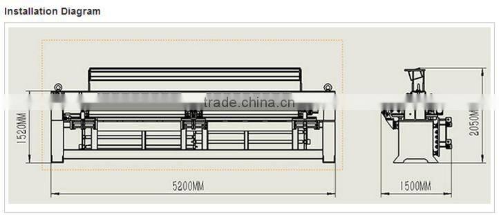 CSHX-2 SERIES MULTI HEAD QUILTING AND EMBROIDERY MACHINE