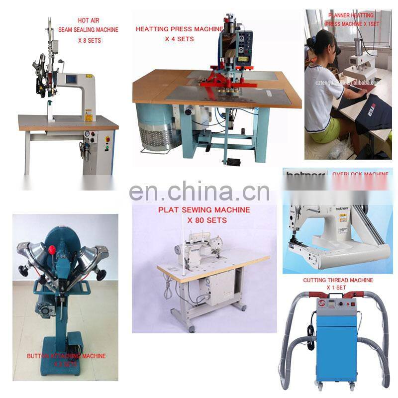 extra large ripstop polyester and PVC long raincoat in blue