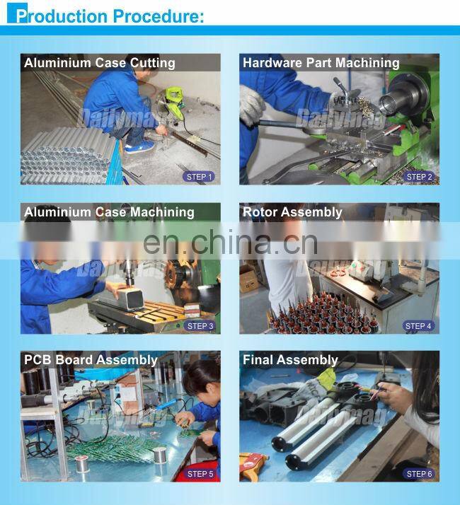 High Quality Linear Actuator Remote Control