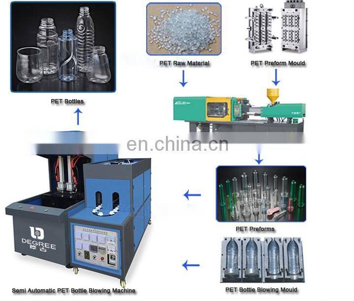 5L Plastic Bottle Blowing Molding Machine/Pet bottle blowing machine/ plastic bottle injection blowing machine for sale