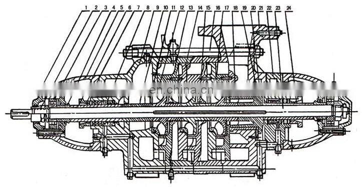 300m head mine multi-stage centrifugal water pump