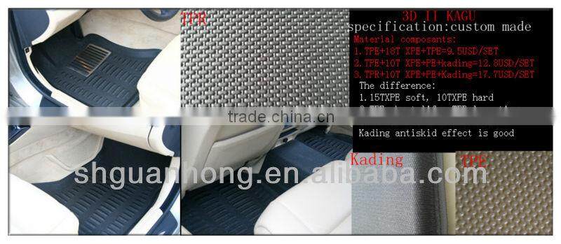 car floor mat materialsTPE +XPE+TPR Kagu/Kadin, car mat materials TPR+XPE+ TPR Kagu/ Kading