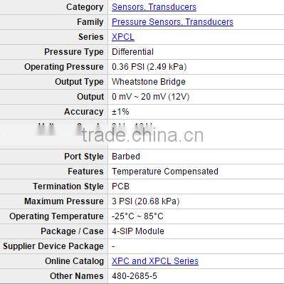 Differential Pressure Sensors, Transducers XPCL XPCL10DTC SENSOR PRESS DIFF 10" H2O 4SIP Barbed