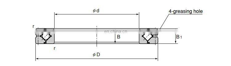 RB20025CUUCC0 Cross roller bearing RB 20025