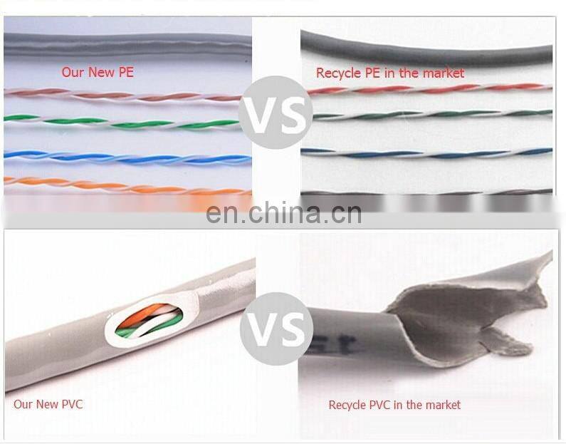 FTP CAT5E Cables Ethernet Cable for Indoor