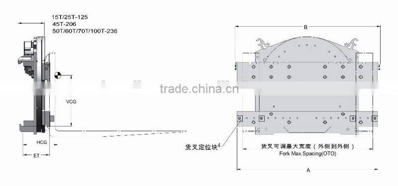 hydraulic forklift attachment rotator