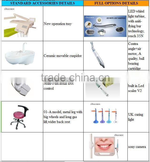 Factory sale Dental equipment china dental chair / dental lab chair