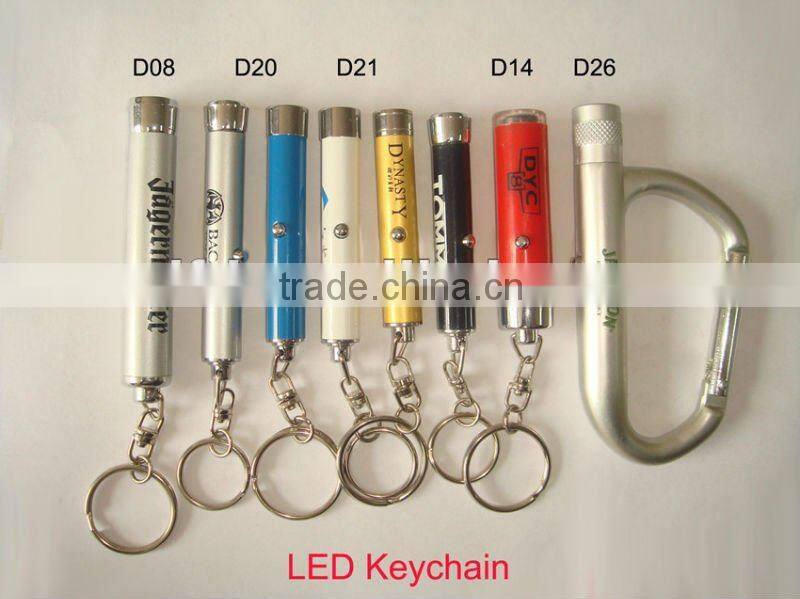 2015 promotional gifts led projector torch keychain,custom logo led metal keychan,led projector keyring