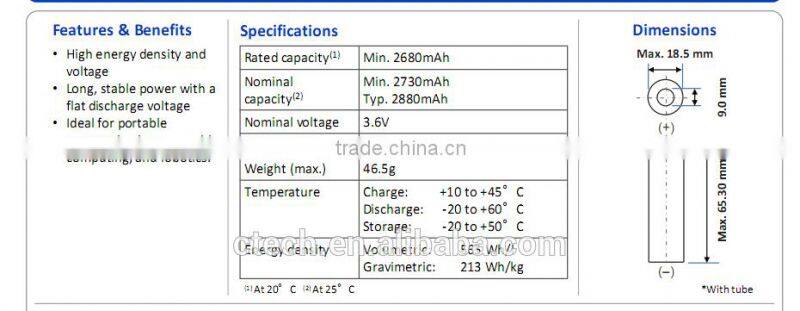 10A max. discharge current rechargeable battery 3.6V lithium battery NCR18650PF 2900mAh original Japanese cell