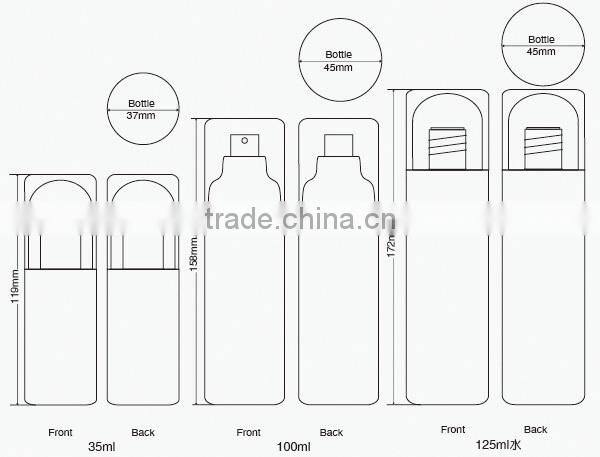 2015 Spring Green Plastic Cosmetic Bottle with Pump Sprayer 35ml 125ml