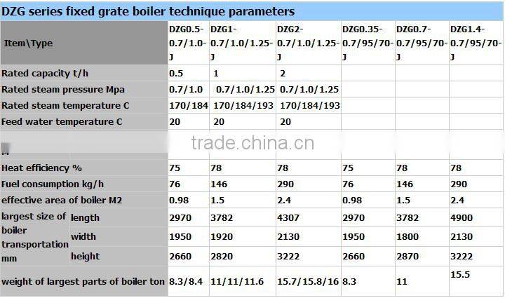 Fixed Grate Biomass Wood Steam Boiler