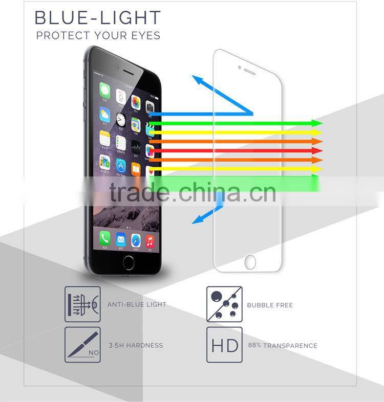 PULIKIN Mobile Phone Screen Protector Film For Ssamsung Galaxy Note 4 With Factory Price/