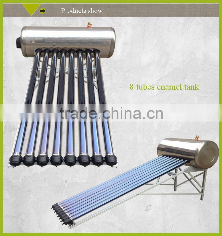 portugal solar water heater