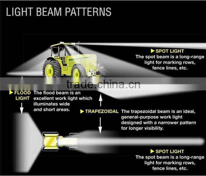 Shenzhen top quality 50" 288W dimmable dc24v led light bar warm white