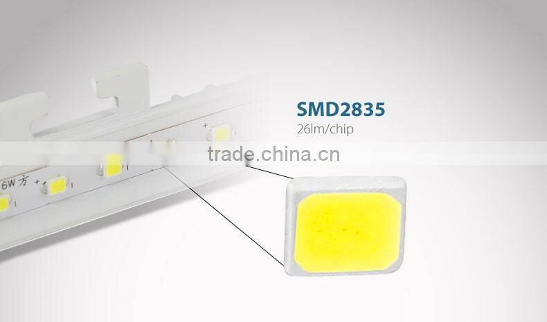 Two colors square changeble LED Panel Lights