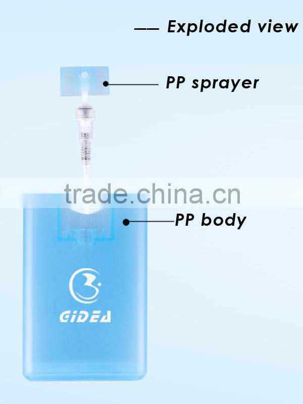 20ML Plastic Travel Perfume Atomizer