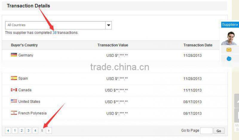 cotton twill fabric bib style apron