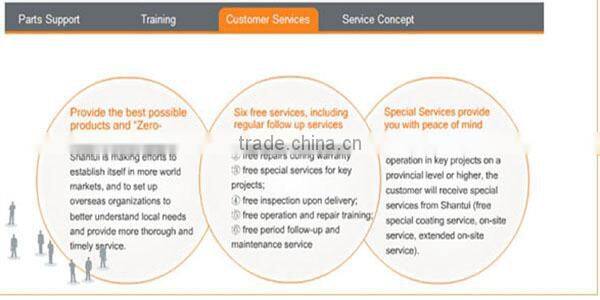 shandong sunco towable backhoe for foton tractor