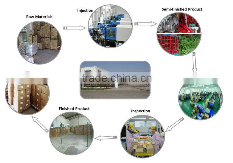 2015 New Arrival 3 in 1 Plastic Garlic chopper Garlic press