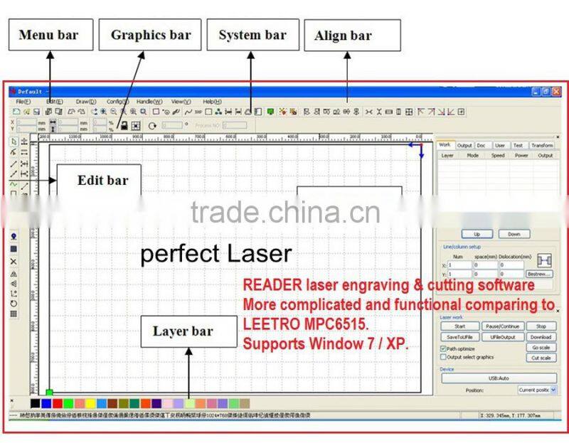 Perfect Laser large power and good quality 130W PEDK-130180 laser engraver and cutter with CE
