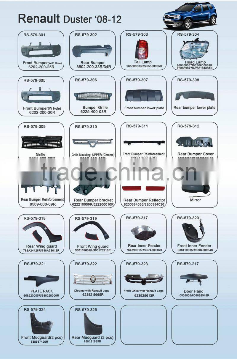 Car Mirror For Renault Duster /Dacia Duster 963015821R/963018251R/963025111R/963029836R